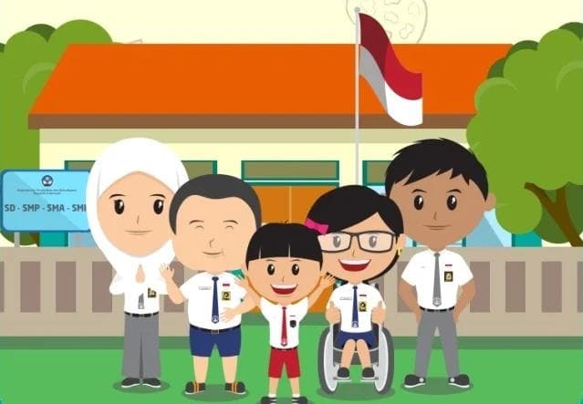 Pendidikan Karakter Yang Berpengaruh Terhadap Kemandirian Siswa