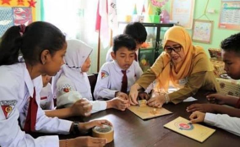 Pentingnya Guru Yang Inovatif Dan Kreatif Dalam Mengajar Terhadap Motivasi Dan Minat Belajar Siswa